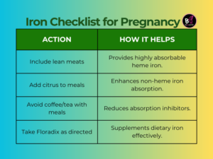 Floradix Pregnancy