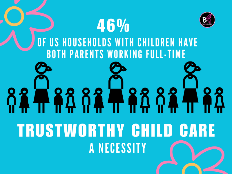 What backgrounds do child care providers use