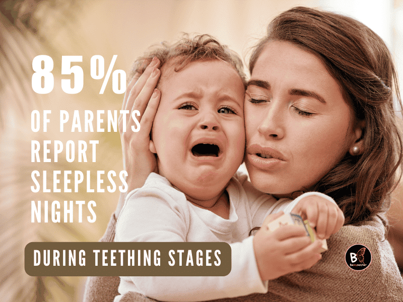 85% of parents report sleepless nights during teething stages—discover remedies to help your little one (and you!) rest easier.
