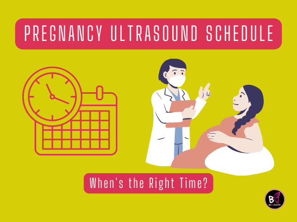 Pregnancy Ultrasound Schedule Timing Your Pregnancy Ultrasound: Essential Checkpoints