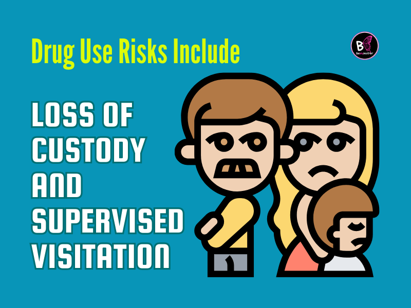 Protecting the Best Interests of the Child in Drug-Related Custody Cases Protecting the Best Interests of the Child.