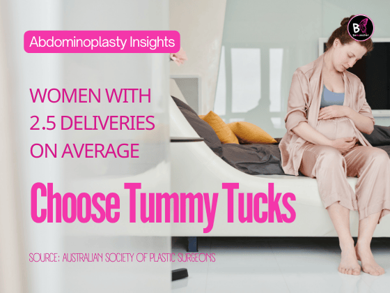 Women with 2.5 Deliveries on Average Choose Tummy Tucks Why Is Tummy Tuck Good for Post Pregnancy