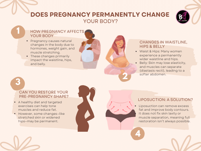 Does Pregnancy Permanently Change Your Body Does Pregnancy Permanently Change Your Body