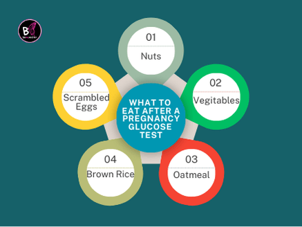 Pregnancy Glucose test healthy food What to eat after a pregnancy glucose test.