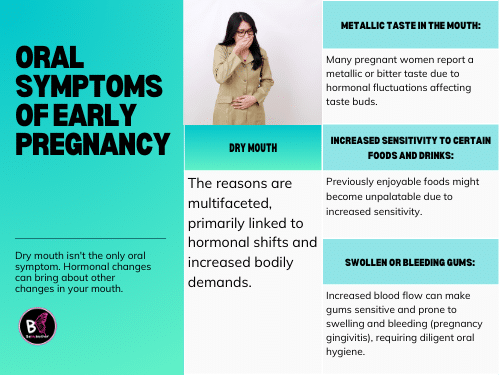 Oral symptoms and Sign of Pregnancy Oral Symptoms of early Pregnancy