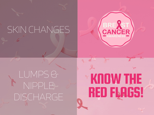 Skin Changes, Lumps & Nipple Discharge Skin Changes, Lumps & Nipple Discharge—Know the Red Flags!