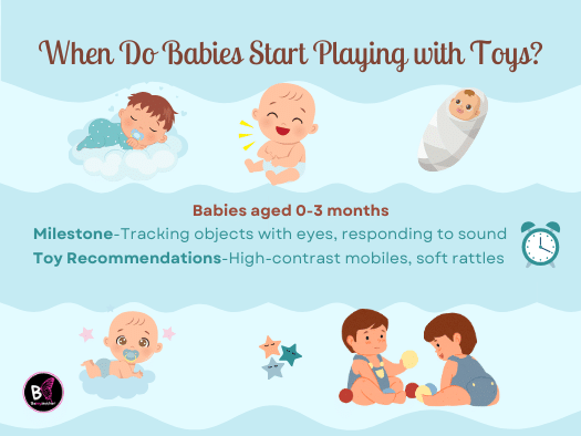 When Do Babies Start Playing with Toys 0-3 months When Do Babies Start Playing with Toys 0-3 months